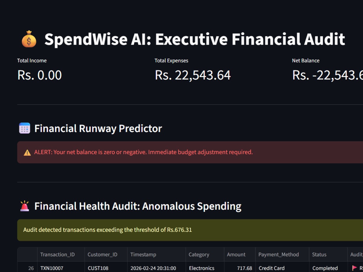 Data Dashboards & Spreadsheet Automation