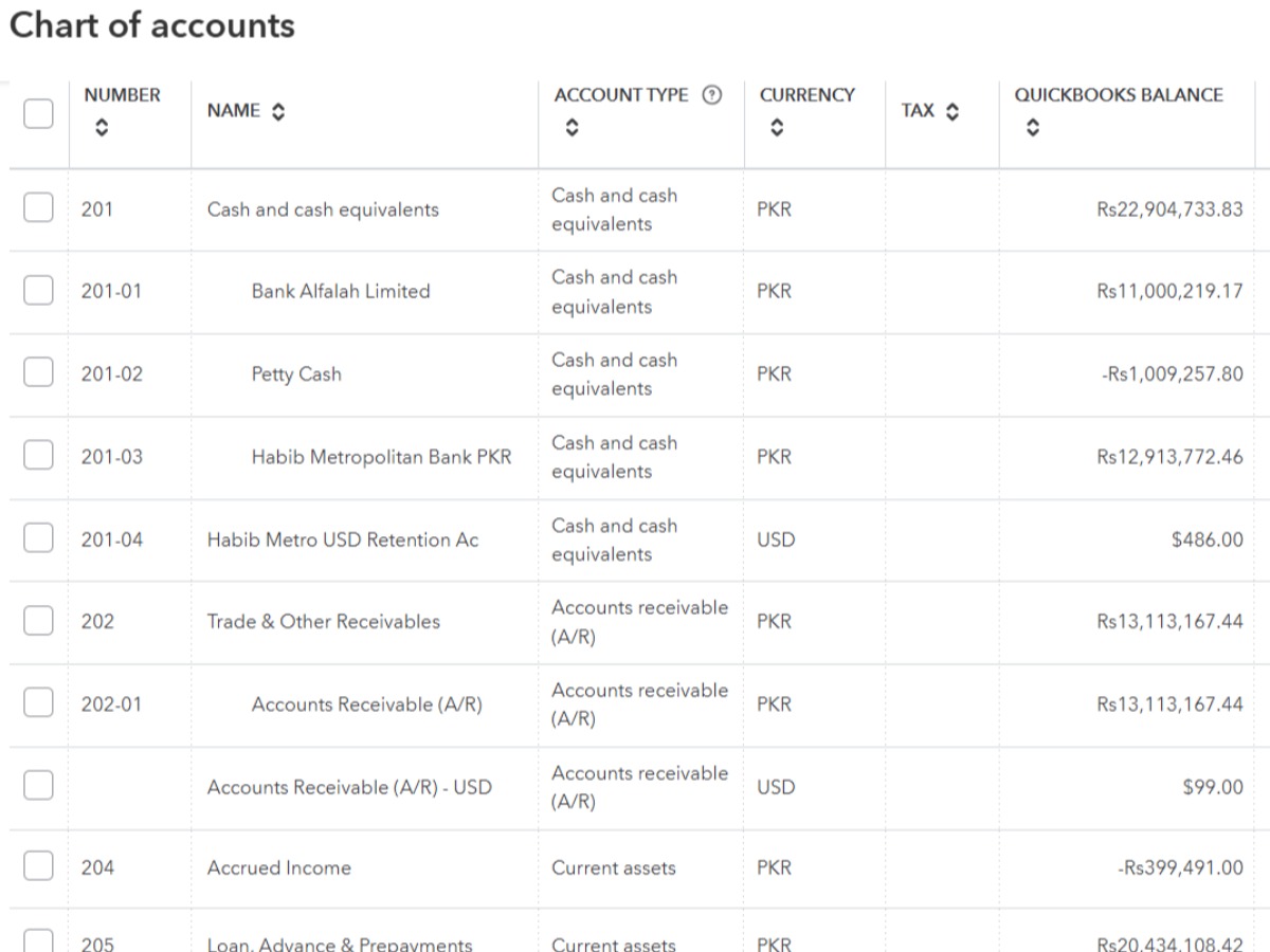 Professional Bookkeeping & QuickBooks Services