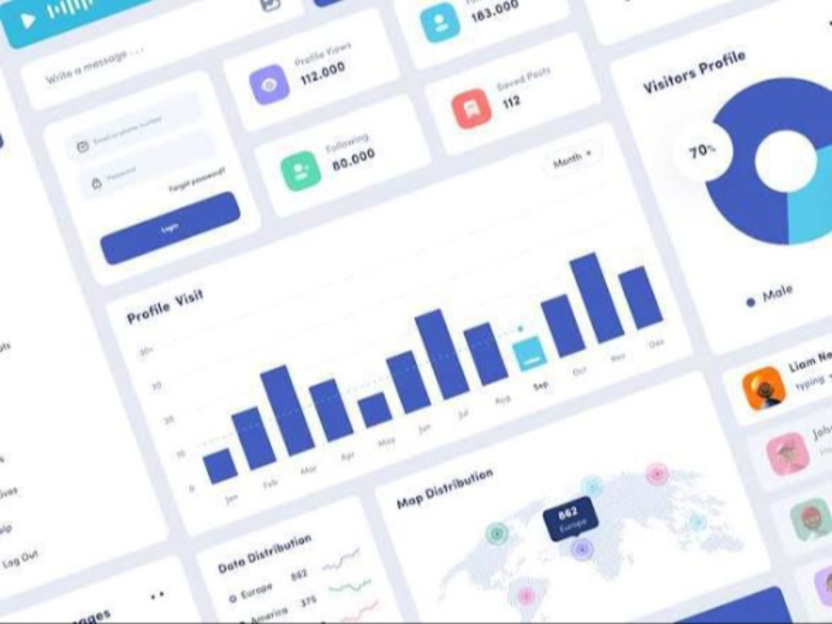 Ace Your Social Media with US