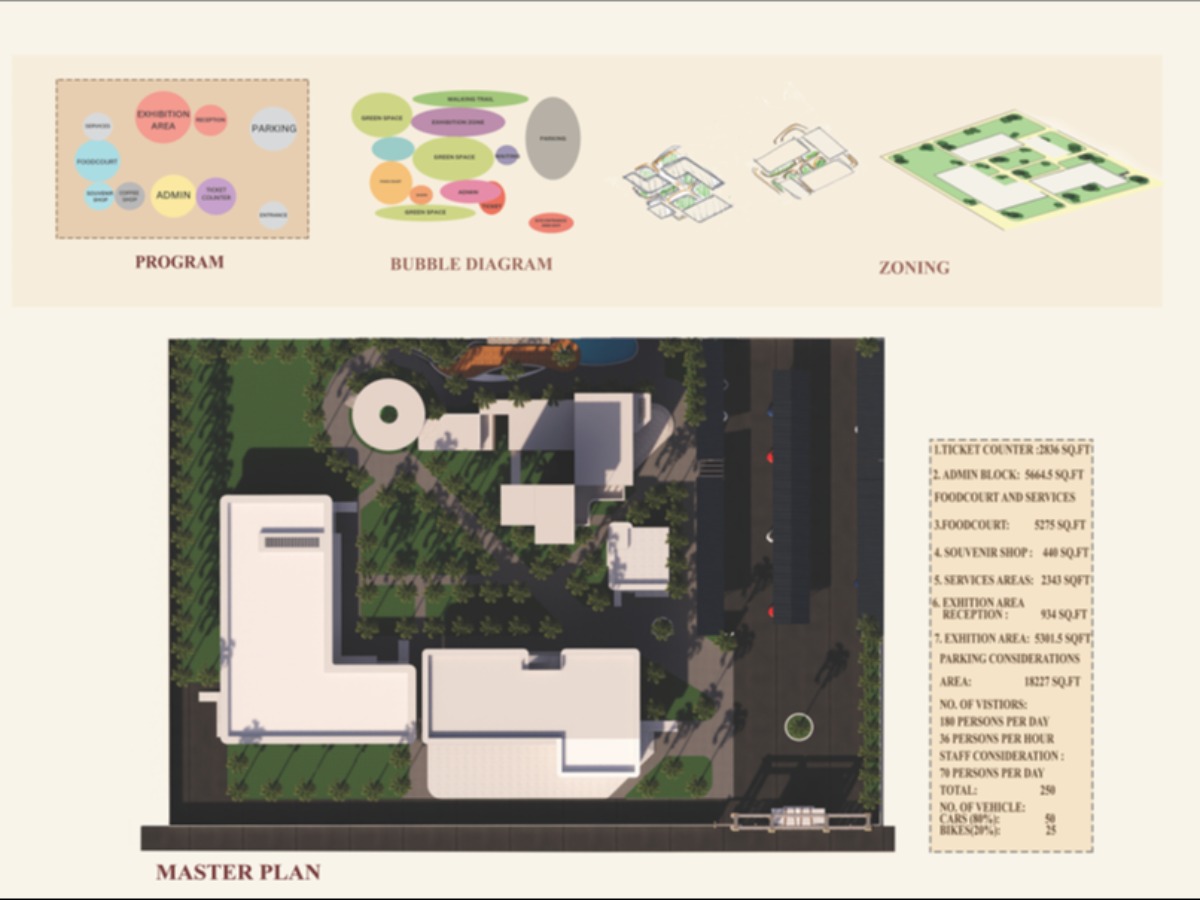 Virtual House Refurbishment Planning
