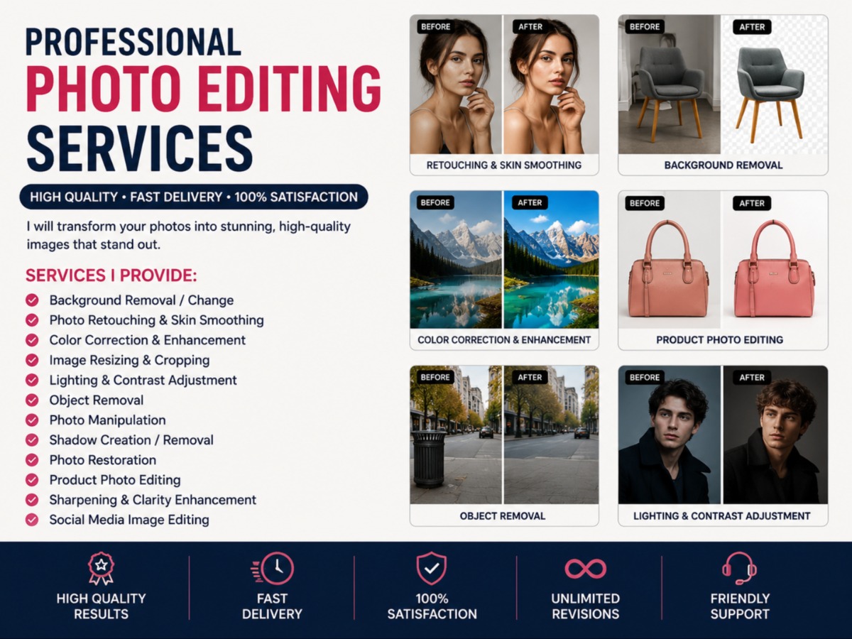I will professionally edit, retouch and enhance your photos.