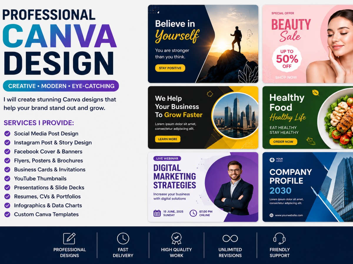 I will create professional Canva designs for your business and social media.